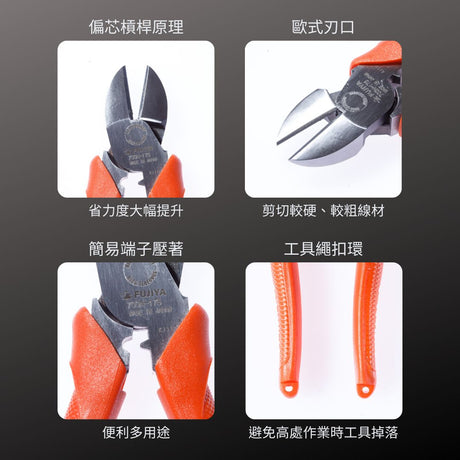 FUJIYA_強力型斜口鉗-偏芯歐式_175mm(700N-175)_特色